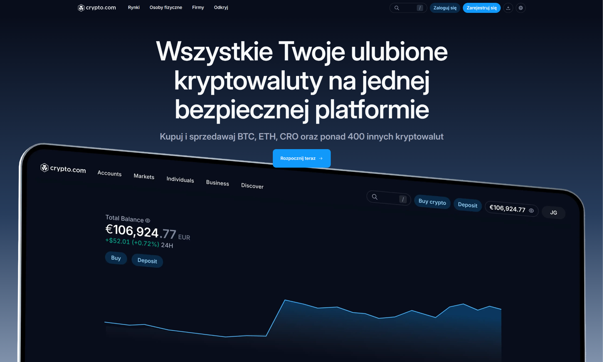 Jaki jest kod polecający do Crypto.com? (npdh5a7kxh) — bonus do 50 USD