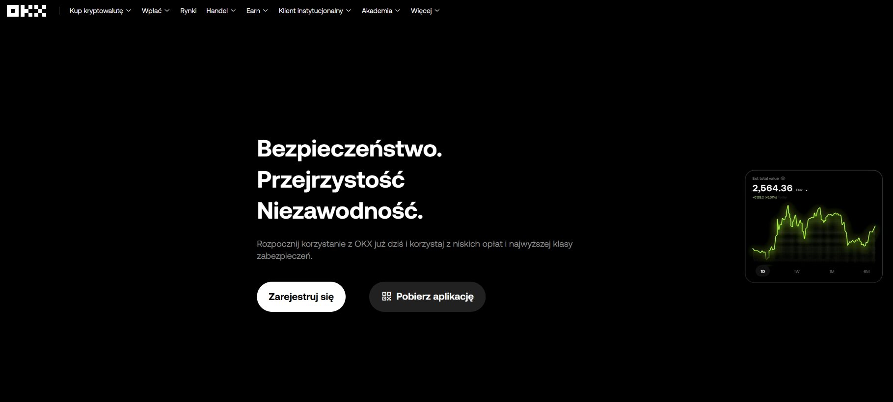 Kod polecający OKX „10716672" — najwyższy bonus do 1200 zł na start